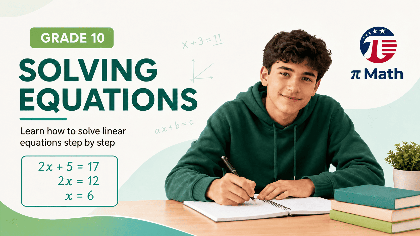 Solving Equations - Year 10 - Toán Mỹ
