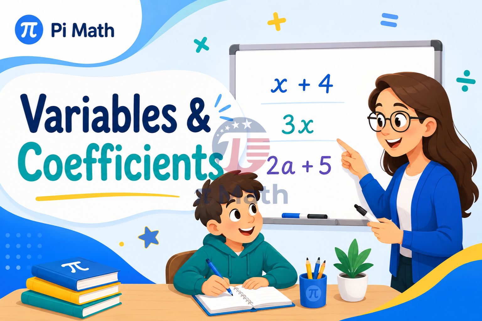 Variables & Coefficients trong Pre Algebra: