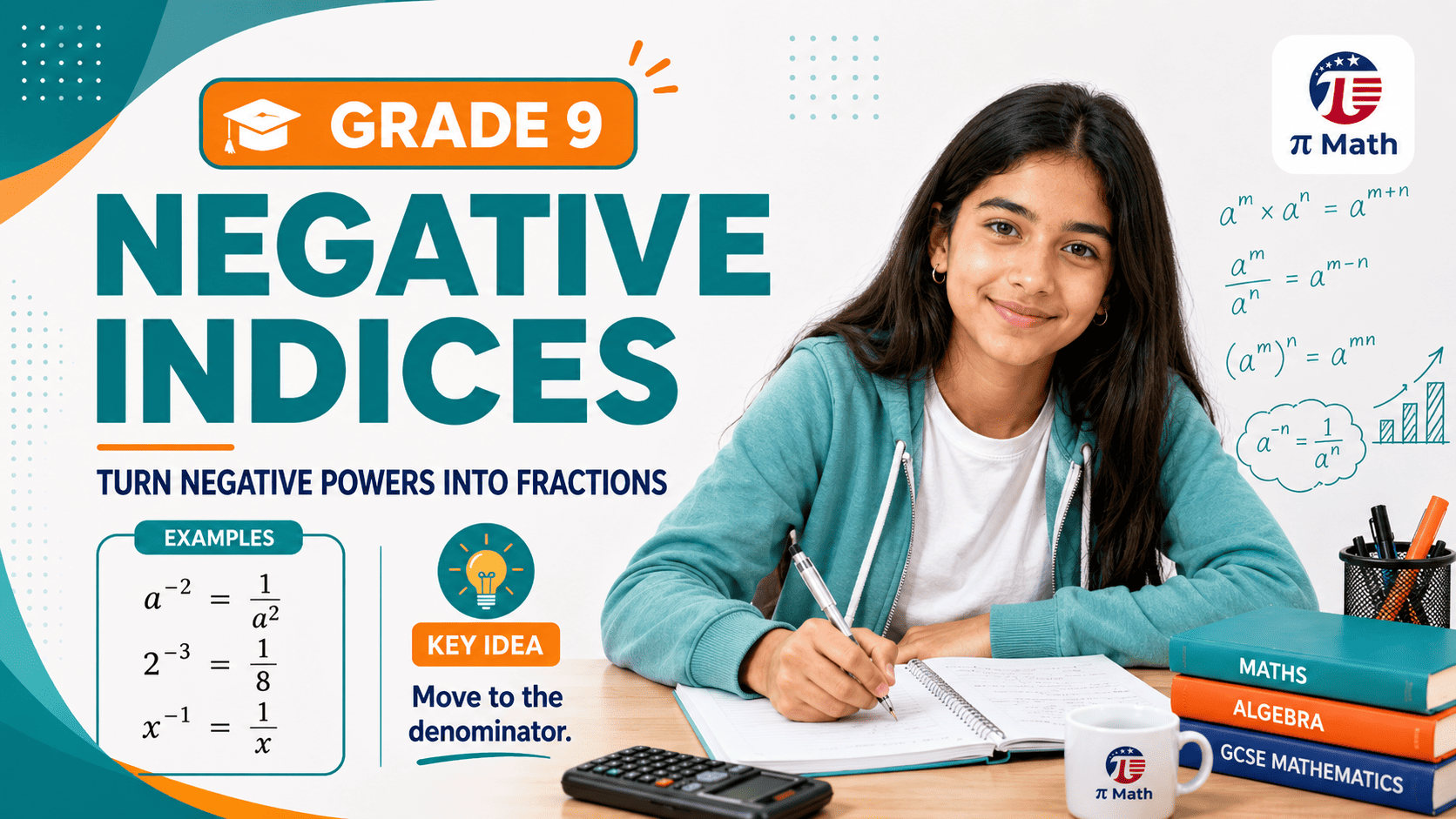 Negative Indices - Year 9 - Toán Mỹ