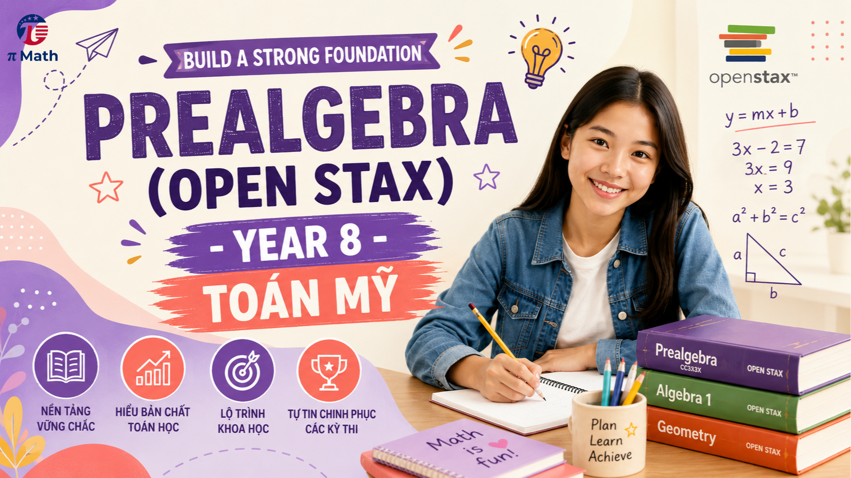 Prealgebra (Open Stax) - Year 8 - Toán Mỹ