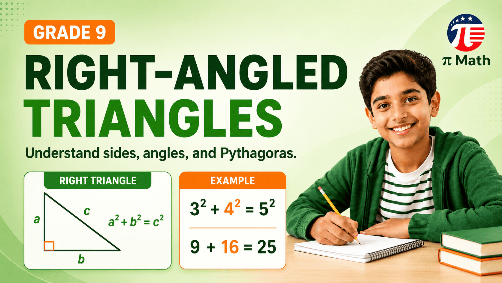 Right-angled Triangles - Year 9 - Toán Mỹ